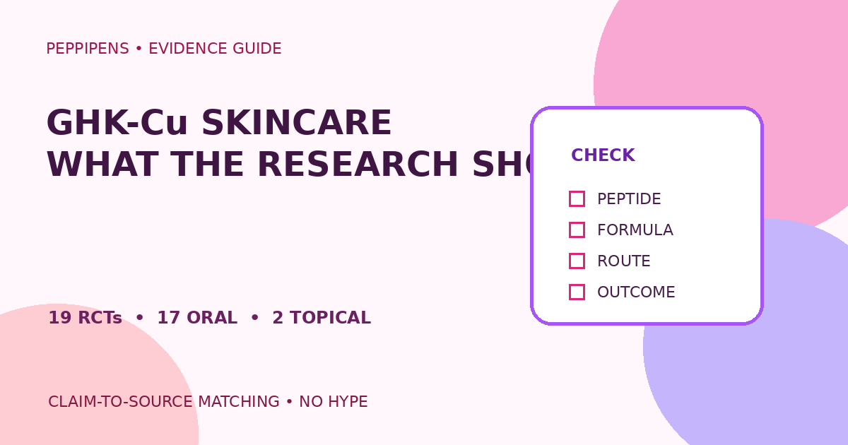 GHK-Cu skincare evidence checklist comparing peptide, formula, route, and outcome